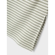 Name It kjole i slim fit med grønne striber til piger