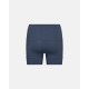 JBS Of Denmark Women Hybrid Shorts i blå til kvinder