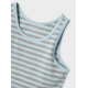 Name it 4pak Tanktops i aquamarine til drenge