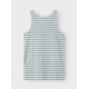 Name it 4pak Tanktops i aquamarine til drenge