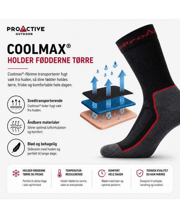 ProActive Coolmax-uldstrømper 2-pak sort/grå til herre billede 4